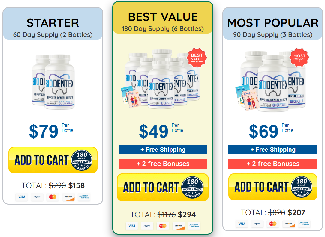 Buy Biodentex 1 Bottle